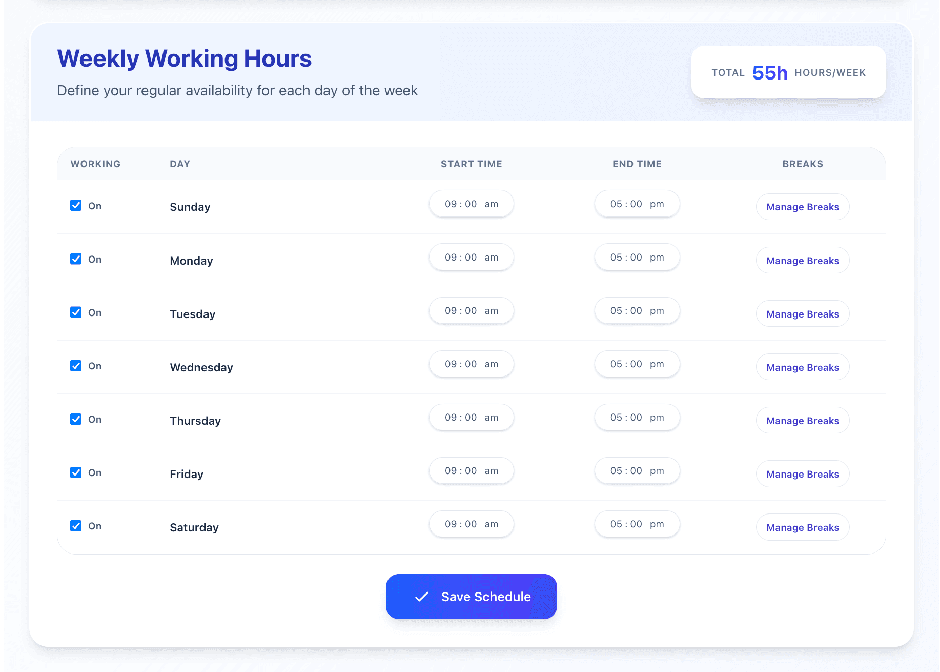 Availability Control